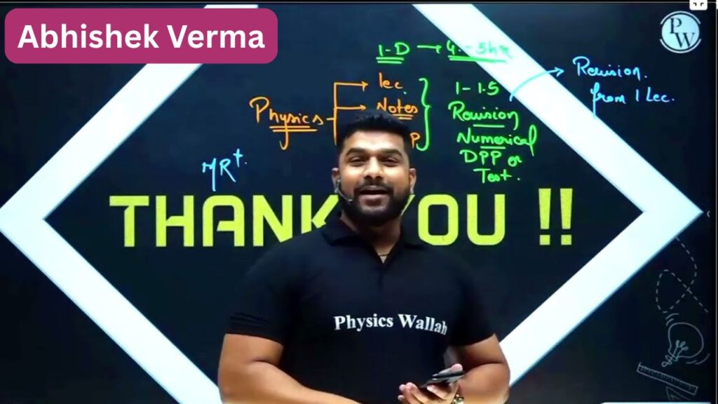 Abhishek Verma 