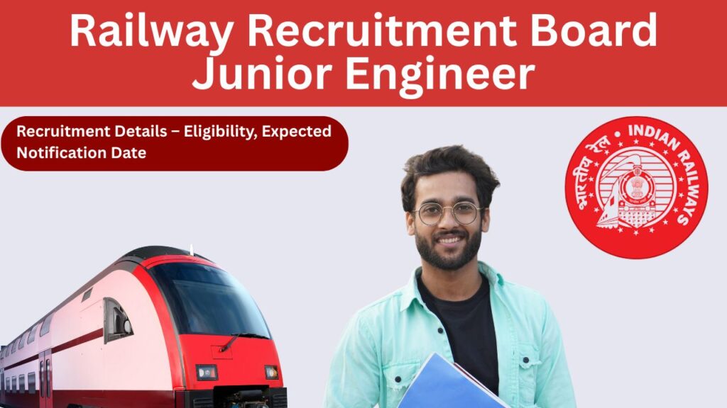 Railway Recruitment Board