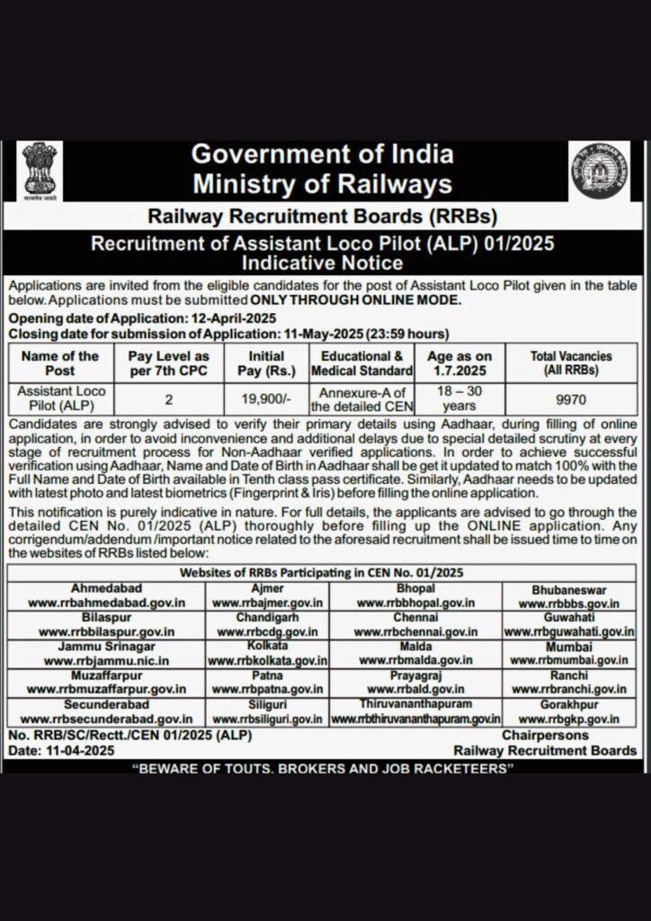 RRB ALP Tier 2 Result 2025 Out