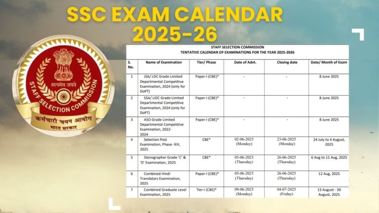 SSC Exam Calendar 2025-26