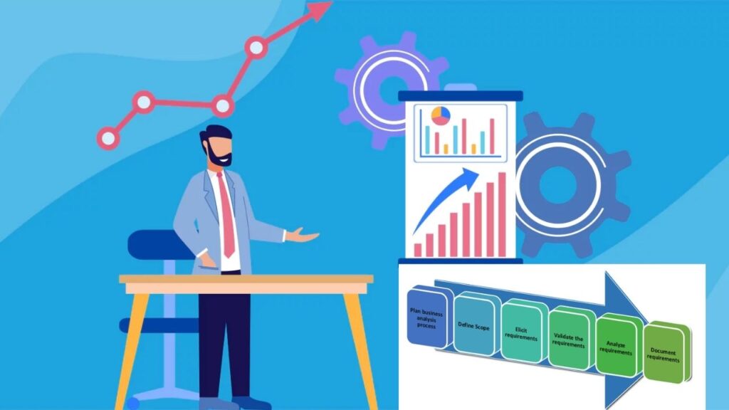 The Roadmap For Business Analyst
