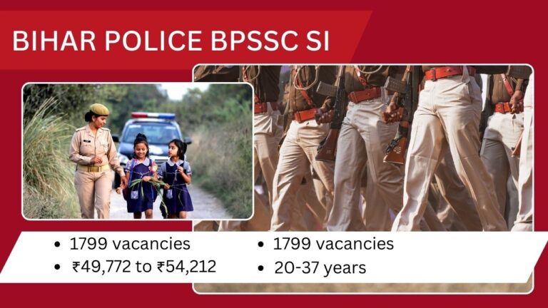 Bihar Police SI