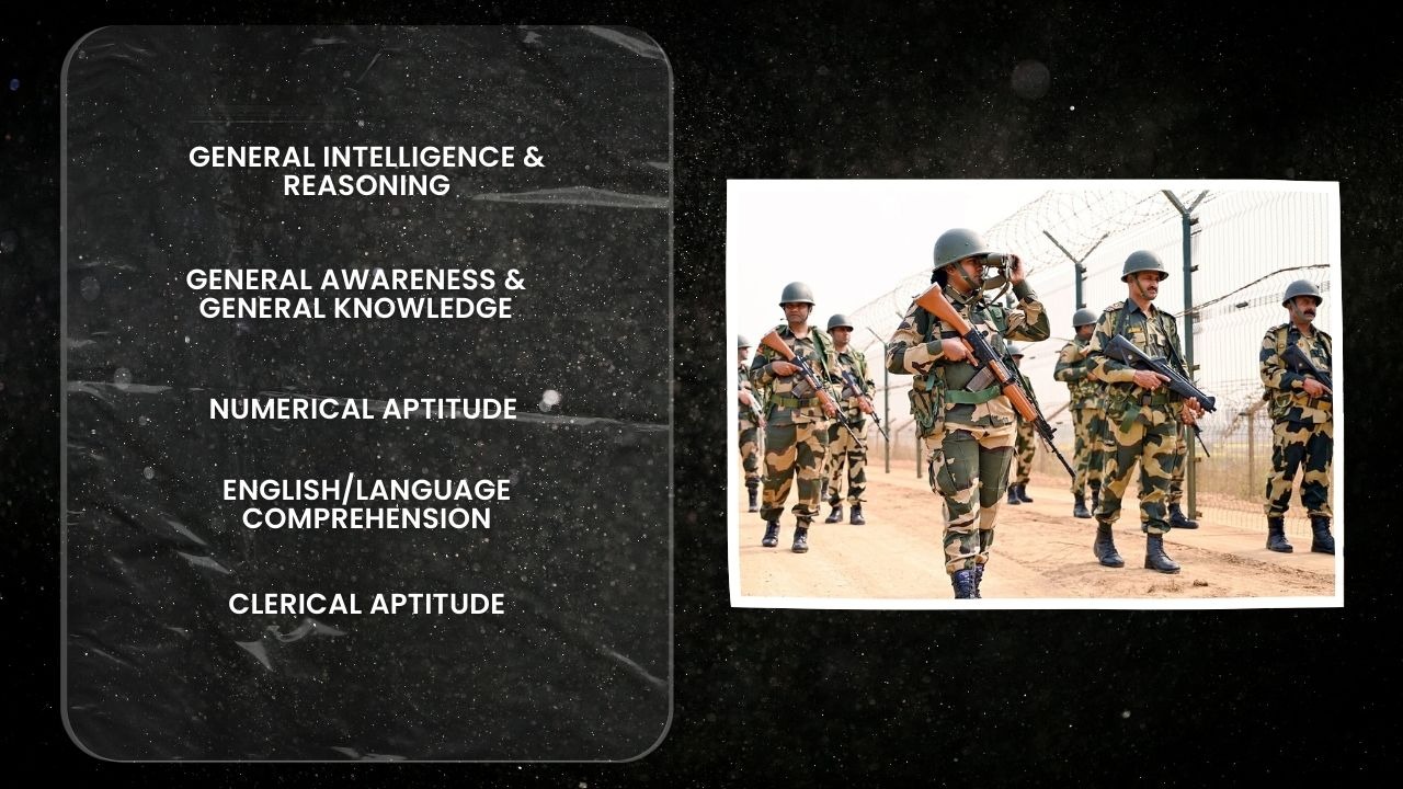BSF HCM Syllabus and Exam Pattern 2026