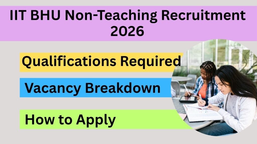 IIT BHU Non-Teaching Recruitment 2026