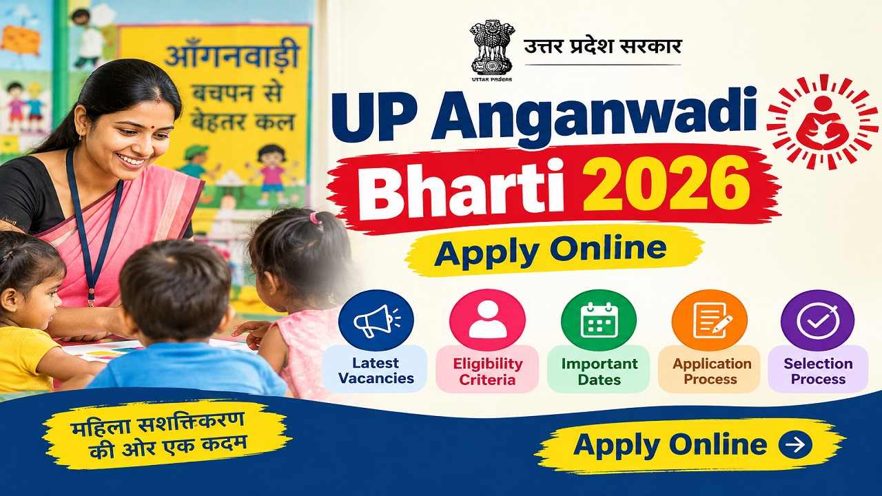 UP Anganwadi Bharti 2026 — District-Wise Vacancies & Recruitment Details
