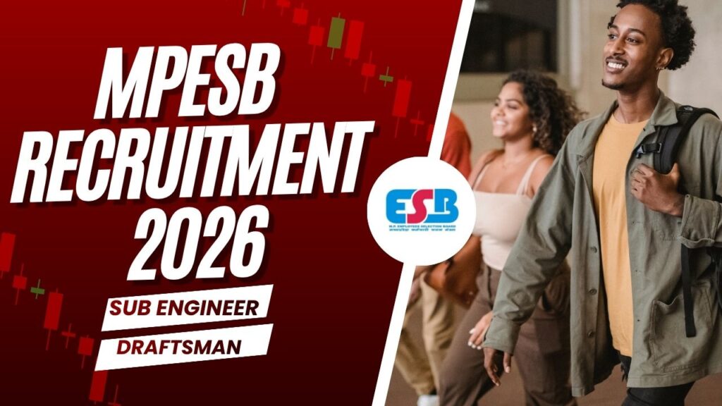 MPESB Recruitment 2026