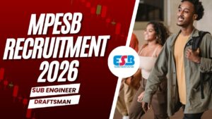 MPESB Recruitment 2026