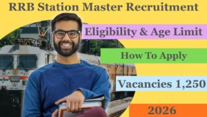 RRB Station Master Recruitment 2026