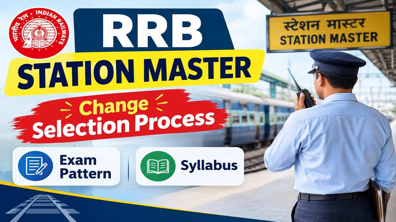 RRB Station Master